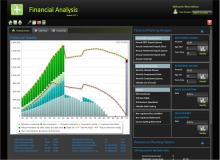 財務計劃分析系統(tǒng)
