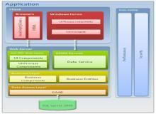 在線資產(chǎn)管理系統(tǒng)
